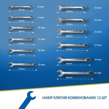 Набір комбінованих ключів S&R 12 шт. 8-22 мм(670062212)