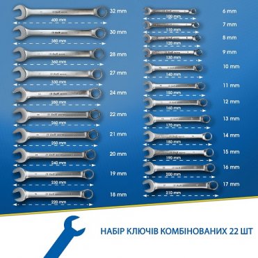 Набір комбінованих ключів S&R 22 шт 6-32 мм(670062222)